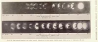 An illustration from The NACA Apparatus for Studying the Formation and Combustion of Fuel Sprays and the Results from Preliminary Tests (1933)