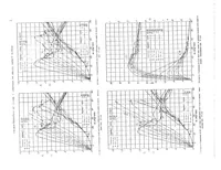 An illustration from Characteristics of Clark Y airfoils of small aspect ratios (1933)