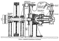 Picture 1 of 6 from Rates of fuel discharge as affected by the design of fuel-injection systems for internal-combustion engines (1933), leaf 1