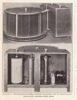 Picture 2 of 2 from Pressure-Distribution Measurements on the Hull and Fins of a 1/40-Scale Model of the U. S. Airship "Akron." (1934), leaf 5