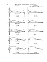 An illustration from General Potential Theory of Arbitrary Wing Section (1934)