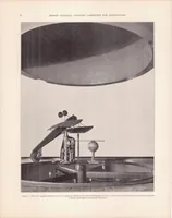 An illustration from The Aerodynamic Forces and Moments Exerted on a Spinning Model of the NY-1 Airplane as Measured by the Spinning Balance (1934)