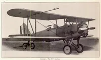 An illustration from Maneuverability Investigation of an O3U-1 Observation Airplane (1934)
