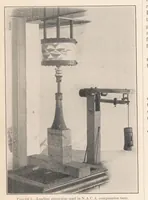 An illustration from Strength Tests of Thin-Walled Duralumin Cylinders in Compression (1934)