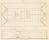 An illustration from Experimental Verification of the Theory of Wind-Tunnel Boundary Interference (1935)