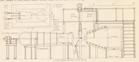 An illustration from Experimental Verification of the Theory of Wind-Tunnel Boundary Interference (1935)