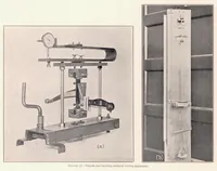 An illustration from Stability of Thin-Walled Tubes Under Torsion (1935)