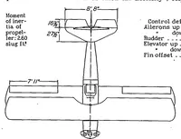 An illustration from A flight investigation of the effect of mass distribution and control setting on the spinning of the XN2Y-1 airplane (1935)