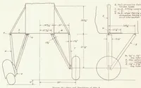 Picture 3 of 5 from The Drag of Airplane Wheels, Wheel Fairings, and Landing Gears - I (1935), leaf 23