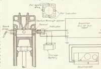 Picture 2 of 4 from The Physical Effects of Detonation in a Closed Cylindrical Chamber (1935), leaf 11