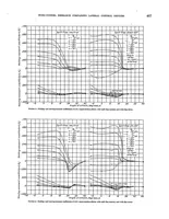 An illustration from Wind-tunnel research comparing lateral control devices, particularly at high angles of attack XII : upper-surface ailerons on wings with split flaps (1935)