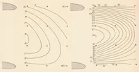 An illustration from Tests of Nacelle-Propeller Combinations in Various Positions with Reference to Wings V : Clark Y Biplane Cellule - NACA Cowled Nacelle - Tractor Propeller (1935)