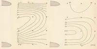 An illustration from Tests of Nacelle-Propeller Combinations in Various Positions with Reference to Wings V : Clark Y Biplane Cellule - NACA Cowled Nacelle - Tractor Propeller (1935)
