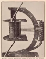 An illustration from The Effect of Baffles on the Temperature Distribution and Heat-transfer Coefficients of Finned Cylinders (1936)