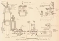 An illustration from Some Factors Affecting Combustion in an Internal-Combustion Engine (1936)