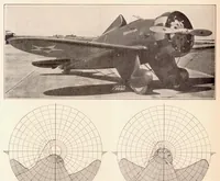 An illustration from The Measurement of the Field of View from Airplane Cockpits (1936)