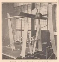 An illustration from The Drag of Airplane Wheels, Wheel Fairings, and Landing Gears II : Nonretractable and Partly Retractable Landing Gears (1936)
