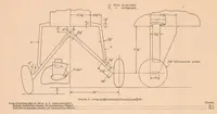 Picture 4 of 5 from The Drag of Airplane Wheels, Wheel Fairings, and Landing Gears - III (1936), leaf 10