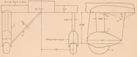 Picture 5 of 5 from The Drag of Airplane Wheels, Wheel Fairings, and Landing Gears - III (1936), leaf 12