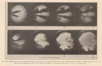 An illustration from Some Effects of Injection Advance Angle, Engine-Jacket Temperature, and Speed on Combustion in a Compression-Ignition Engine (1936)