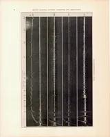 An illustration from Noise from Two-Blade Propellers (1936)