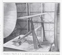 An illustration from Characteristics of the NACA 23012 Airfoil from Tests in the Full-Scale and Variable-Density Tunnels (1936)