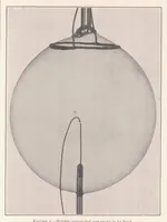 Picture 4 of 4 from The Soap-Bubble Method of Studying the Combustion of Mixtures of Carbon Monoxide and Oxygen (1936), leaf 10