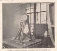 Picture 1 of 5 from Wind-Tunnel Tests of a 10-foot-diameter Gyroplane Rotor (1936), leaf 4