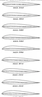 Picture 1 of 6 from Tests in the variable-density wind tunnel of related airfoils having the maximum camber unusually far forward (1936), leaf 1