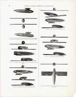 An illustration from Interference of Wing and Fuselage from Tests of 209 Combinations in the NACA Variable-Density Tunnel (1936)