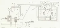 An illustration from Combustion in a Bomb with a Fuel-Injection System (1935)
