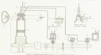 An illustration from Effects of Air-Fuel Spray and Flame Formation in a Compression-Ignition Engine (1937)