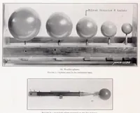 Picture 1 of 4 from Turbulence Factors of NACA Wind Tunnels as Determined by Sphere Tests (1937), leaf 6