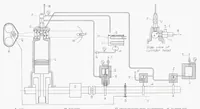 Picture 1 of 6 from Effect of Nozzle Design on Fuel Spray and Flame Formation in a High-Speed Compression-Ignition Engine (1937), leaf 5