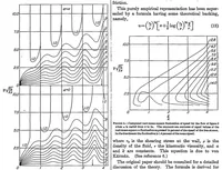 Picture 2 of 6 from Air flow in the boundary layer near a plate (1937), leaf 6
