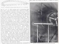 An illustration from Calculated and Measured Pressure Distributions over the Midspan Section of the NACA 4412 Airfoil (1937)