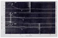 An illustration from Heat Transfer to Fuel Sprays Injected into Heated Gases (1938)