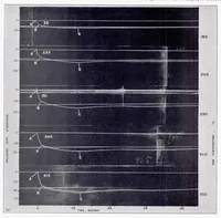 An illustration from Heat Transfer to Fuel Sprays Injected into Heated Gases (1938)