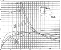 An illustration from A theory for primary failure of straight centrally loaded columns (1938)