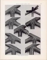Picture 5 of 6 from Strength of Welded Aircraft Joints (1937), leaf 22
