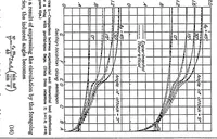 An illustration from Span load distribution for tapered wings with partial-span flaps (1937)