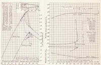 An illustration from Airfoil Section Characteristics as Affected by Variations of the Reynolds Number (1937)