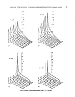 Picture 3 of 5 from The variation with Reynolds number of pressure distribution over an airfoil section (1938), leaf 4