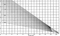 Picture 4 of 4 from Interrelation of exhaust-gas constituents (1938), leaf 4