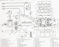 An illustration from Auto-Ignition and Combustion of Diesel Fuel in a Constant-Volume Bomb (1938)