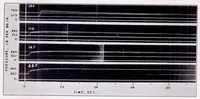 An illustration from Auto-Ignition and Combustion of Diesel Fuel in a Constant-Volume Bomb (1938)