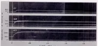 An illustration from Auto-Ignition and Combustion of Diesel Fuel in a Constant-Volume Bomb (1938)