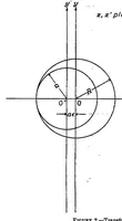 An illustration from Compressible flow about symmetrical Joukowski profiles (1938)