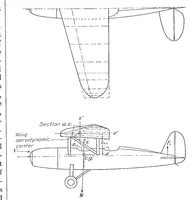 An illustration from Airfoil section characteristics as applied to the prediction of air forces and their distribution on wings (1938)