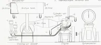 Picture 1 of 3 from Correction of Temperatures of Air-Cooled Engine Cylinders for Variation in Engine and Cooling Conditions (1939), leaf 11